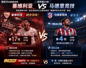 西甲：塞维利亚vs马竞，马竞分心大轮换，塞维利亚新帅主场首秀！